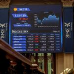 西班牙IBEX 35指数在财报季期间下跌0.95%收盘 ibex